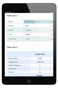 Table Styles I