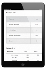 Table Styles II