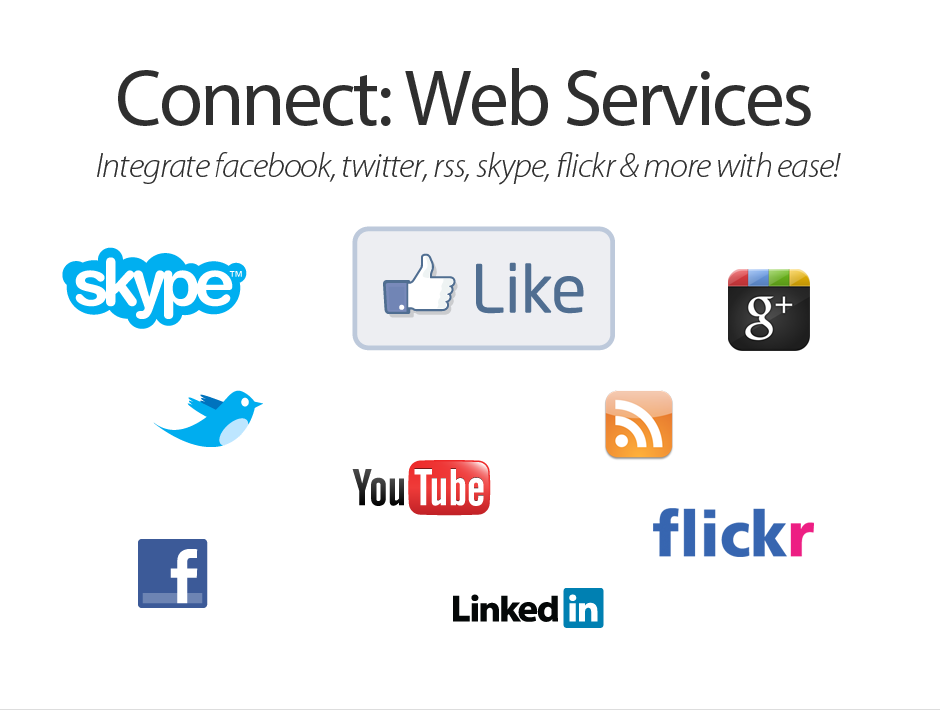 Integrate Social Networking